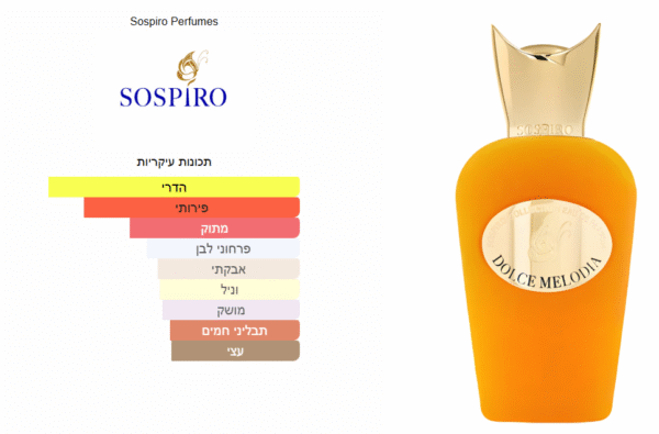 ⁦Dolce Melodia Sospiro Perfumes Unisex 100 ML⁩ – תמונה ⁦3⁩