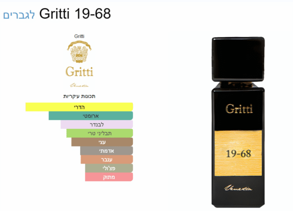 ⁦גריטי 19-68 א.ד.פ Gritti 19-68 EDP Men 100 ML⁩ – תמונה ⁦4⁩