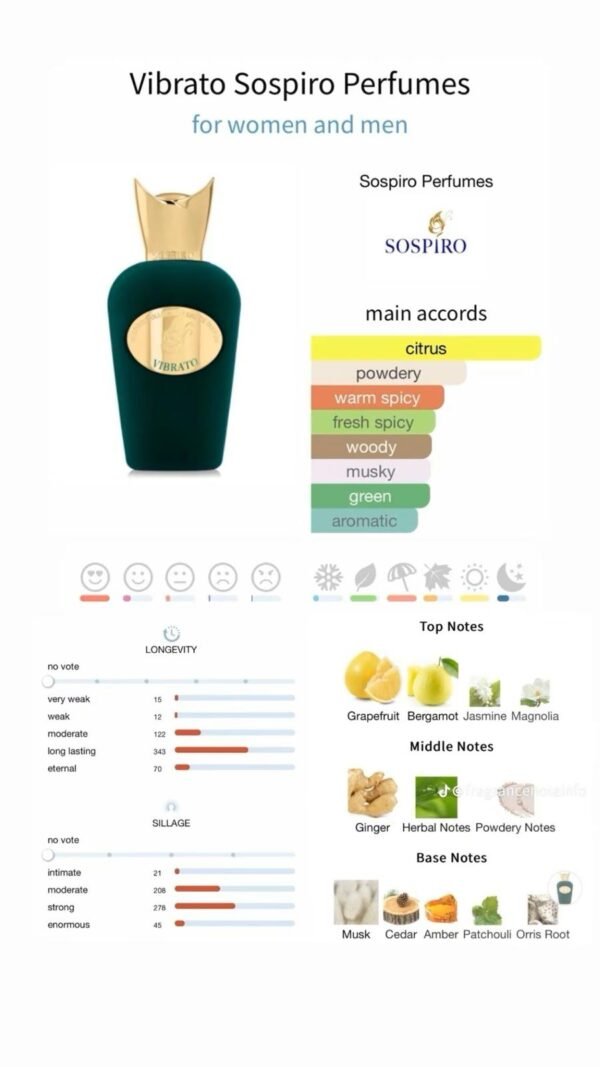 ⁦Vibrato Sospiro Perfumes Unisex 100 ML⁩ – תמונה ⁦2⁩